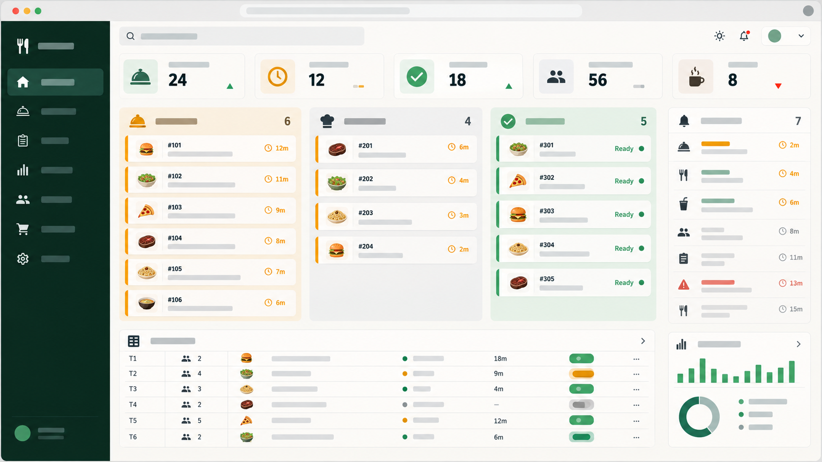 RestaurantOS service and operations interface